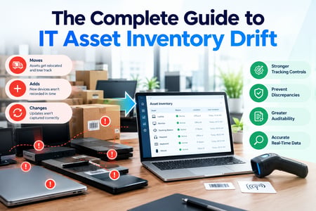 The Complete Guide to IT Asset Inventory Drift