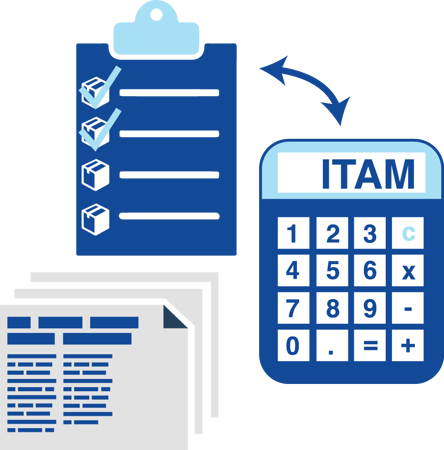 IT Asset Management: By the Numbers - What is ITAM?