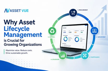 Why Asset Lifecycle Management Is Crucial for Growing Organizations