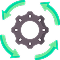 Lifecycle Automation