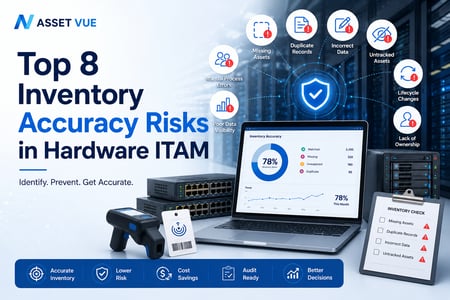 Top 8 Inventory Accuracy Risks in Hardware ITAM