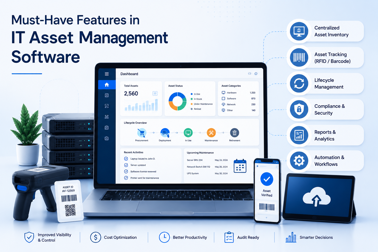 Must Have Features in IT Asset Management Software Asset Vue (3)