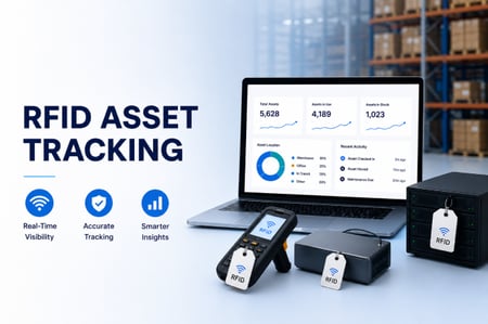 What Is RFID Asset Tracking? How It Works and Where It Fits