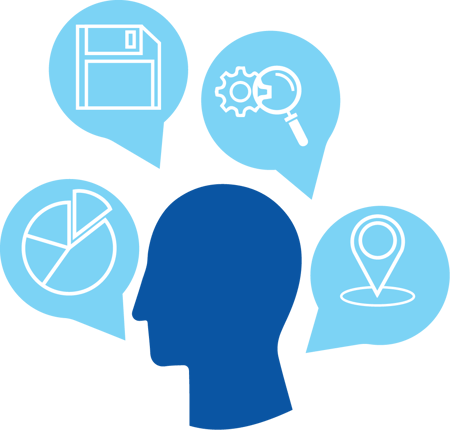 Asset Lifecycle Management Beyond IT