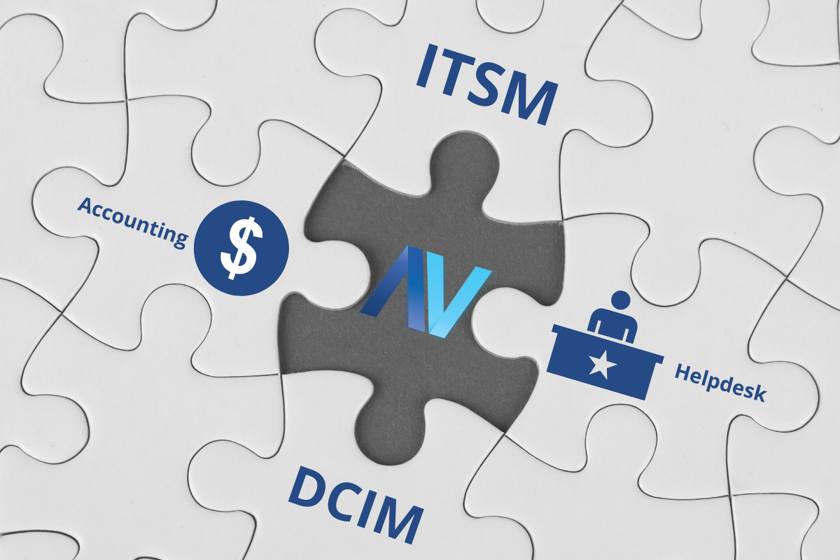 The Value of Integrating IT Asset Management Throughout the Enterprise