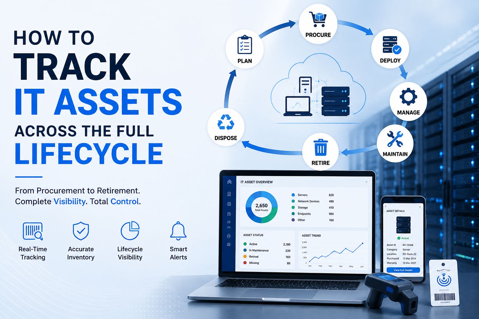 How to Track IT Assets Across the Full Lifecycle