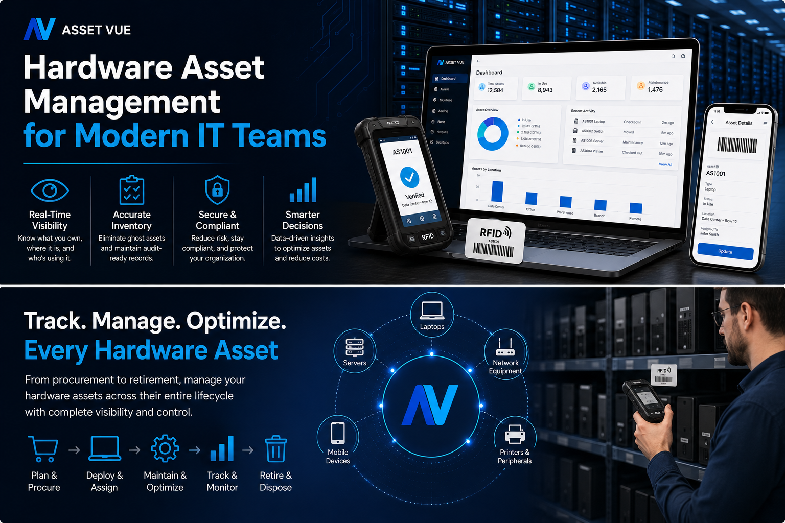 Hardware Asset Management for Modern IT Teams