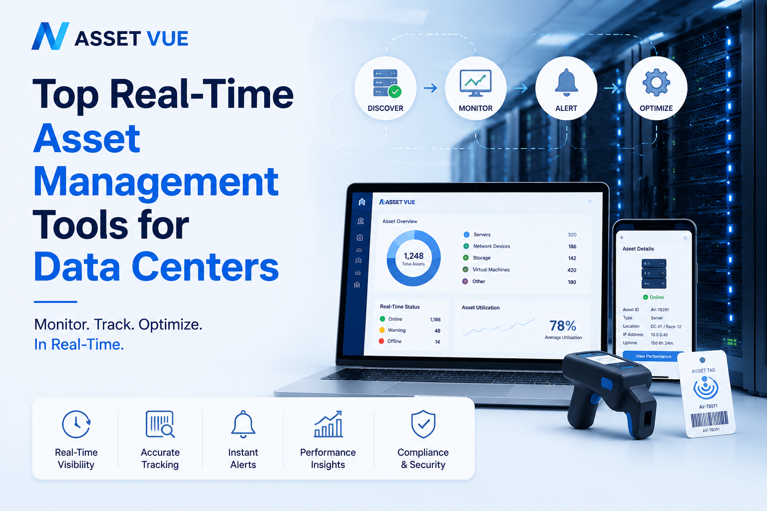 Top Real-Time Asset Management Tools for Data centers