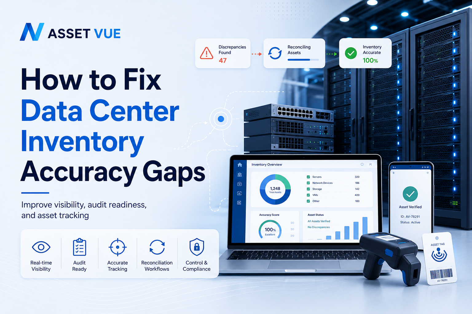 How to Fix Data Center Inventory Accuracy Gaps