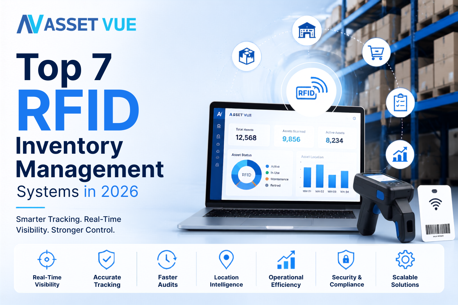 Top 7 RFID Inventory Management Systems in 2026
