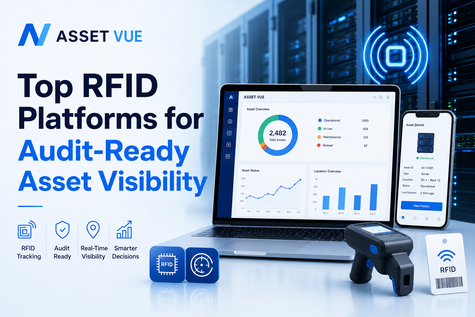 Top RFID Platforms for Audit-Ready Asset Visibility
