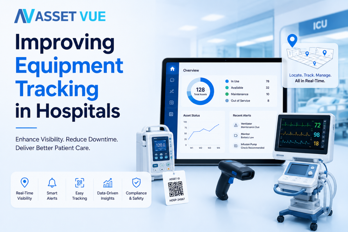 Improving Equipment Tracking in Hospitals